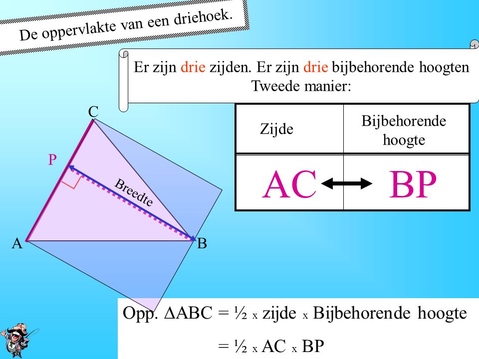 AC BP ∟ De oppervlakte van een driehoek.