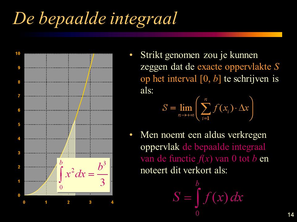 De bepaalde integraal Strikt genomen zou je kunnen zeggen dat de exacte oppervlakte S op het interval [0, b] te schrijven is als: