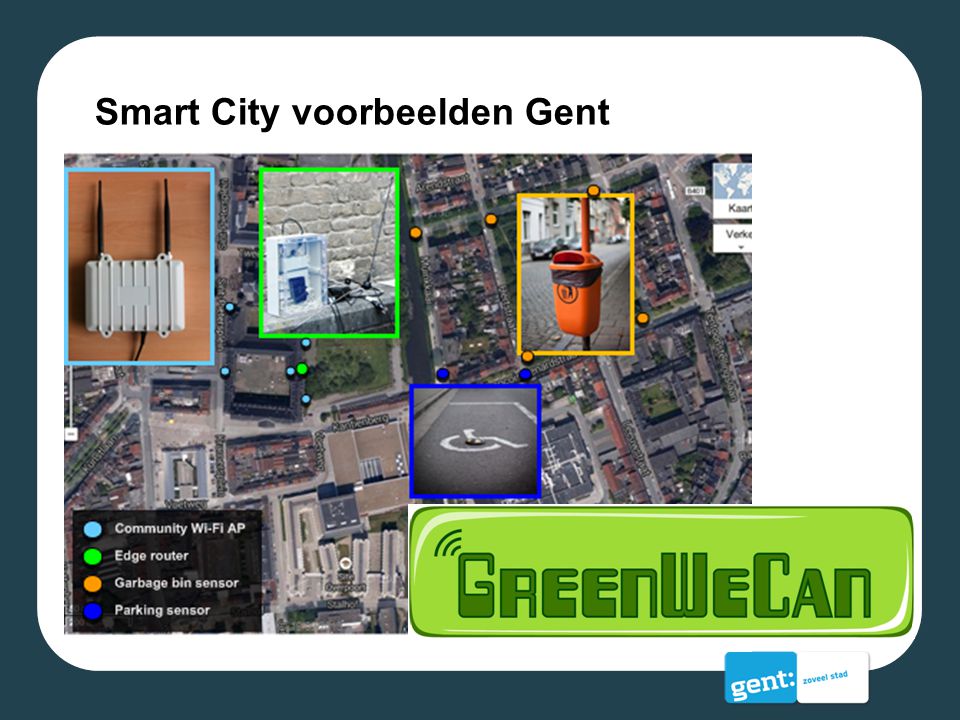 Smart City voorbeelden Gent