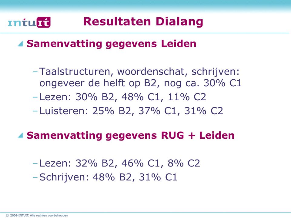 Resultaten Dialang Samenvatting gegevens Leiden