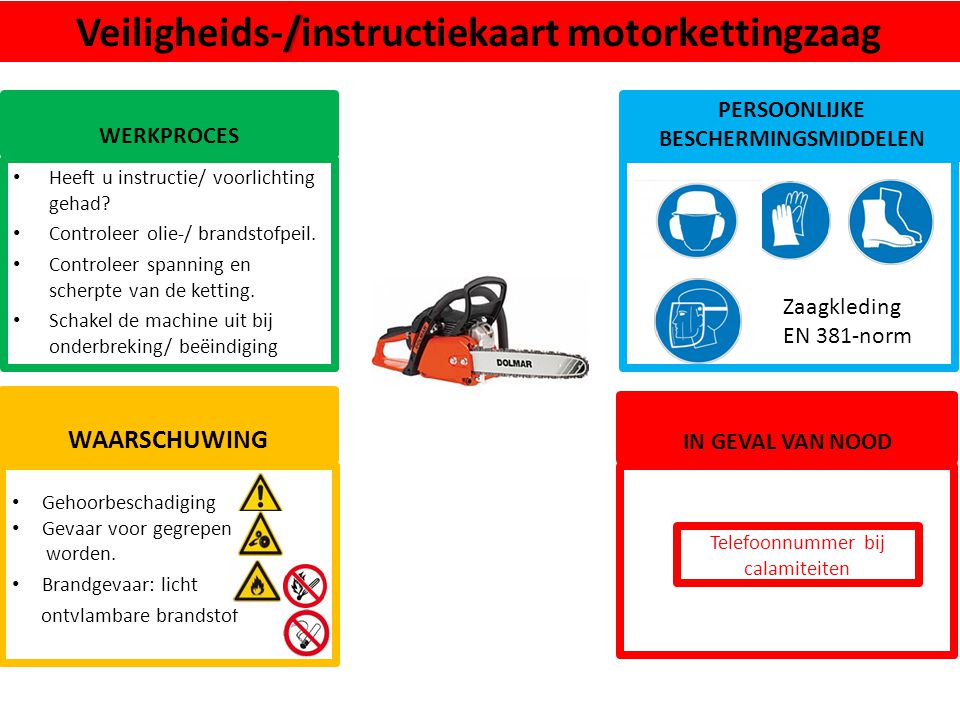 Veiligheids-/instructiekaart Kolomboormachine - Ppt Video Online Download