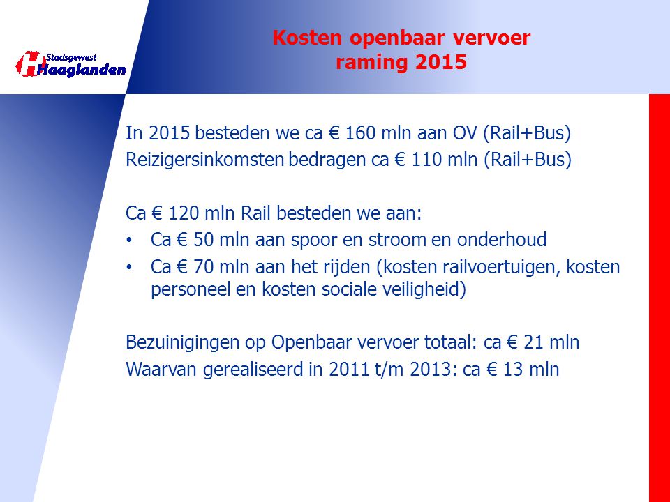 Kosten openbaar vervoer raming 2015