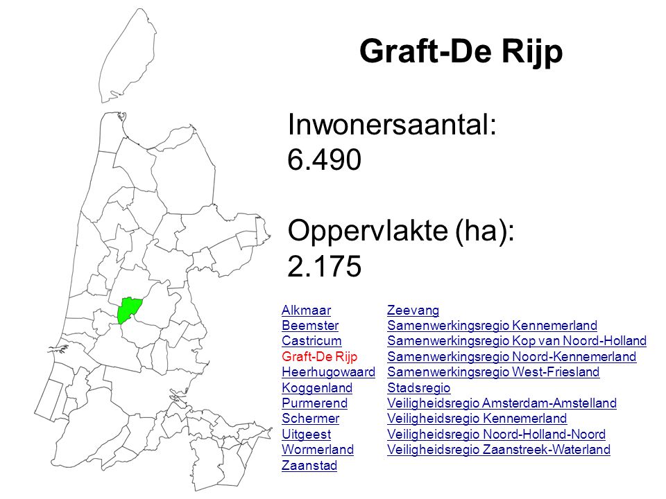 Graft-De Rijp Inwonersaantal: Oppervlakte (ha): Alkmaar