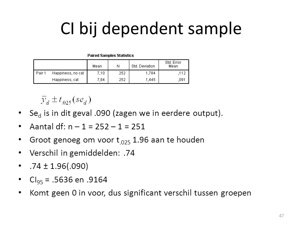 CI bij dependent sample