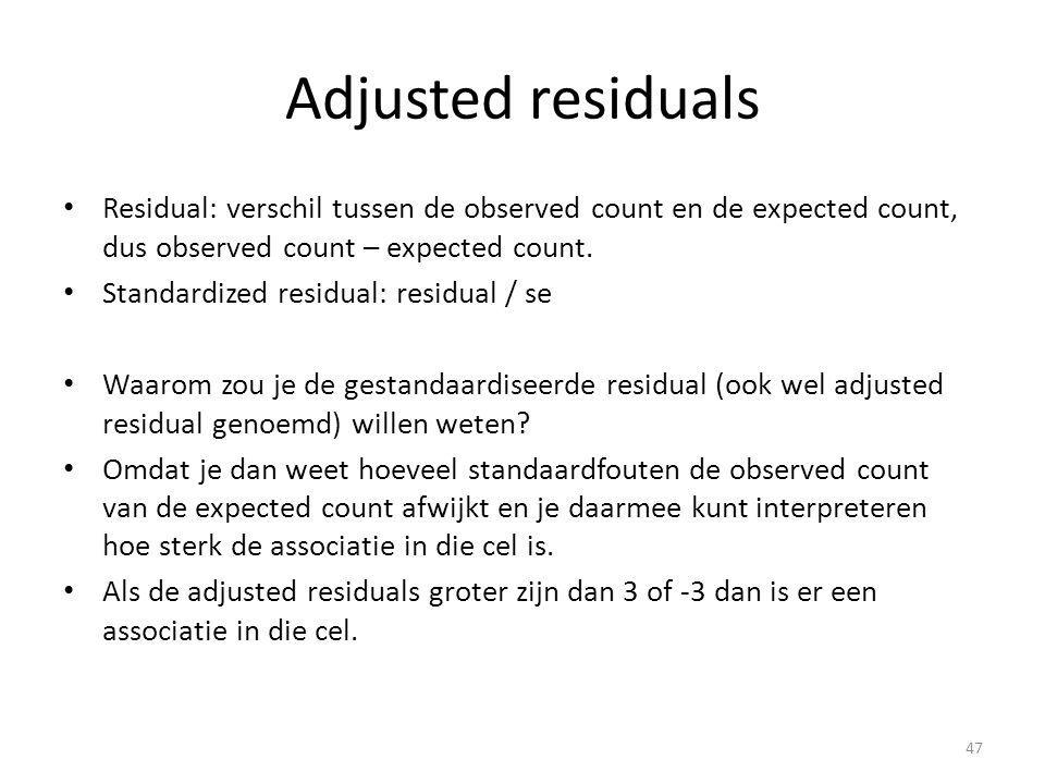 Adjusted residuals Residual: verschil tussen de observed count en de expected count, dus observed count – expected count.