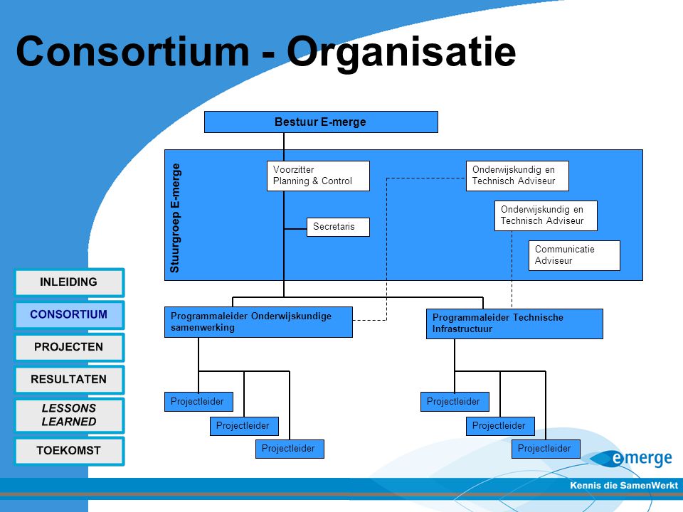 Consortium - Organisatie