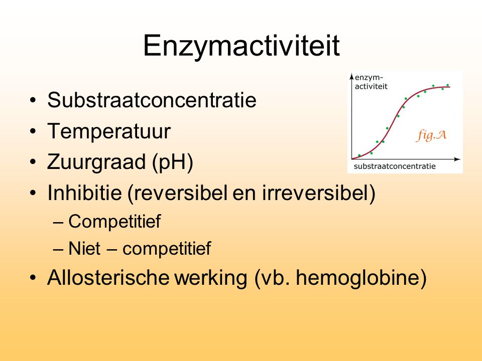 Enzymactiviteit Substraatconcentratie Temperatuur Zuurgraad (pH)
