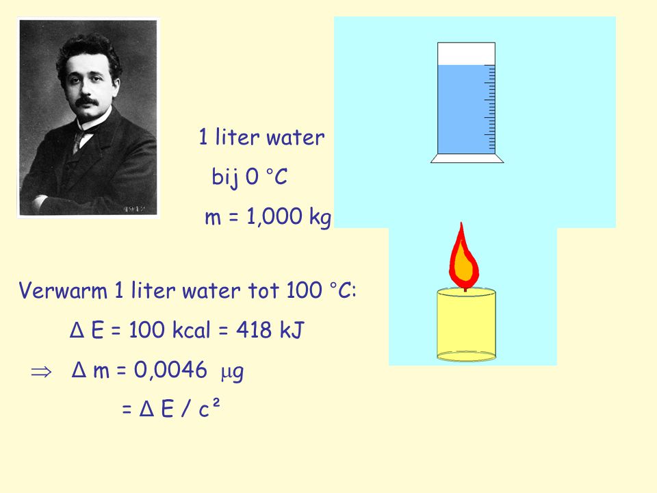 1 liter water bij 0 °C. m = 1,000 kg. Verwarm 1 liter water tot 100 °C: Δ E = 100 kcal = 418 kJ.
