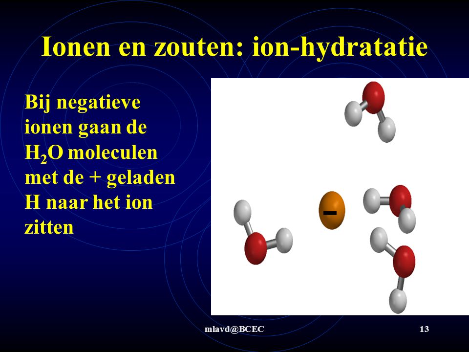 Ionen en zouten: ion-hydratatie