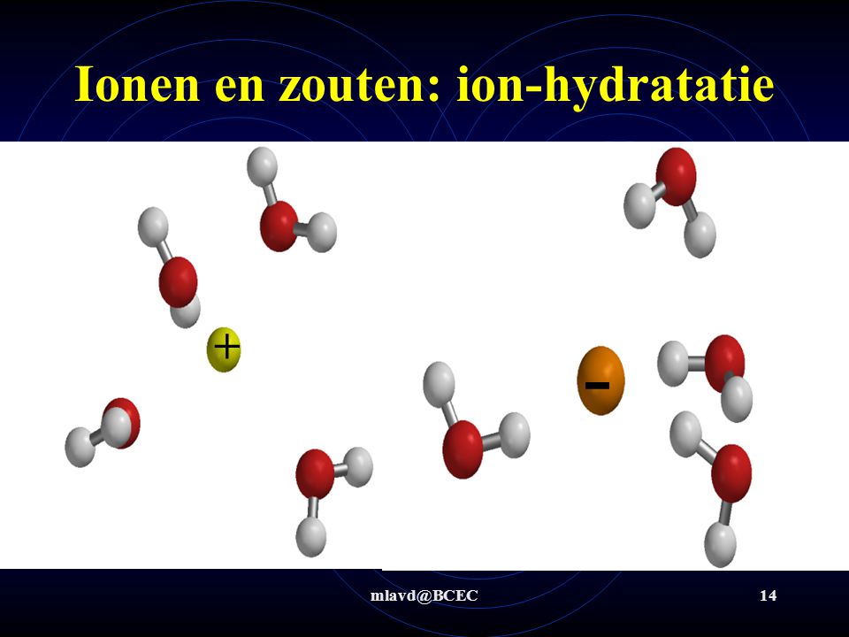 Ionen en zouten: ion-hydratatie