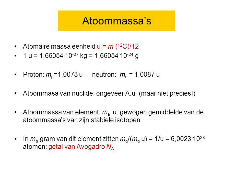 Atoommassa’s Atomaire massa eenheid u = m (12C)/12