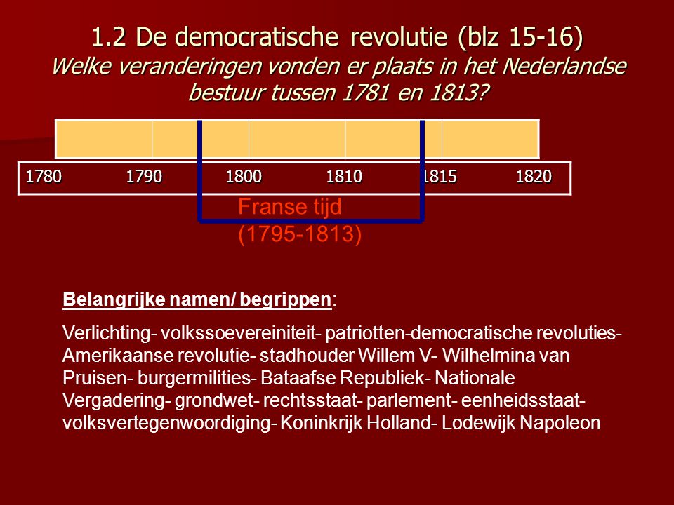1.2 De democratische revolutie (blz 15-16) Welke veranderingen vonden er plaats in het Nederlandse bestuur tussen 1781 en 1813