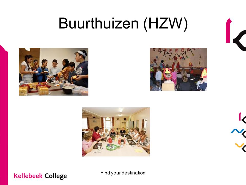 Buurthuizen (HZW) Find your destination