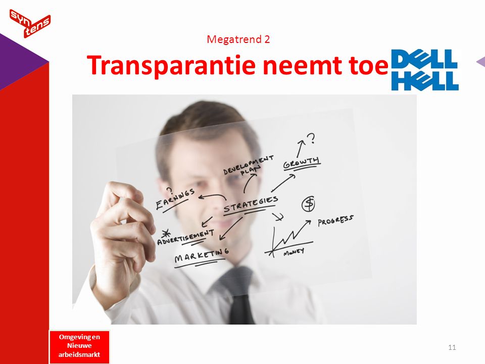 Megatrend 2 Transparantie neemt toe