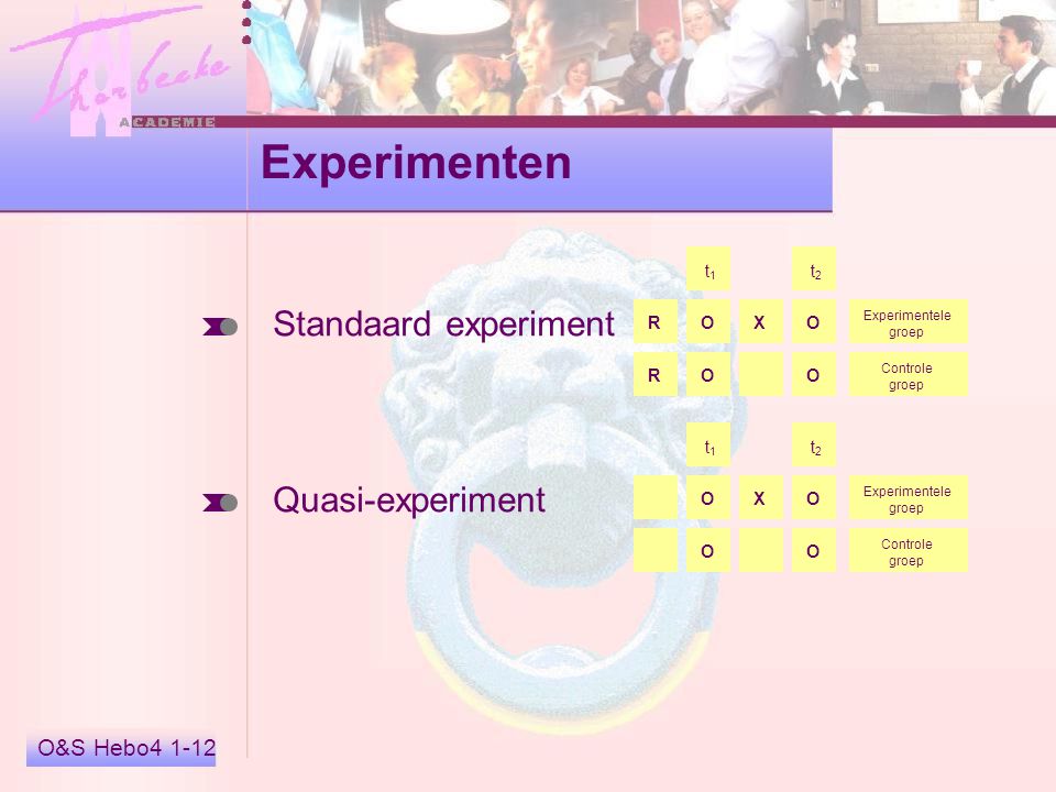 Experimenten Standaard experiment Quasi-experiment O&S Hebo X t