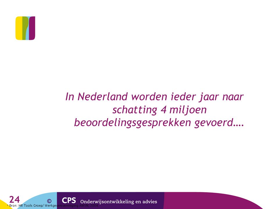 In Nederland worden ieder jaar naar schatting 4 miljoen beoordelingsgesprekken gevoerd….