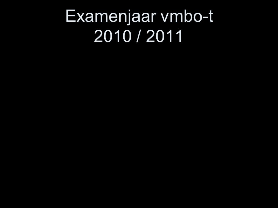 Examenjaar vmbo-t 2010 / 2011