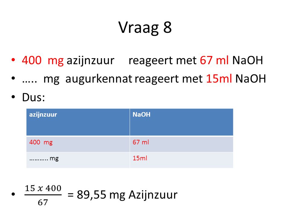 Vraag mg azijnzuur reageert met 67 ml NaOH