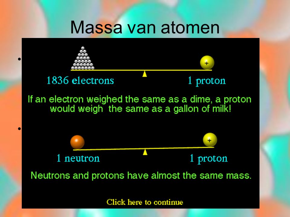 Massa van atomen Eenheid: unit (afk: u) Gemiddelde atoommassa