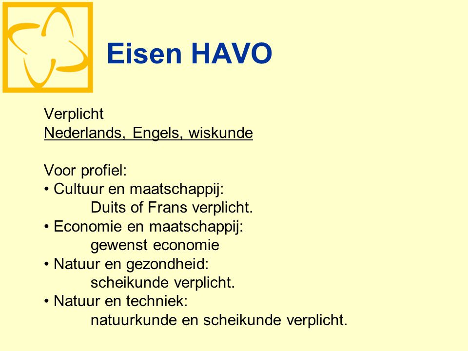 Eisen HAVO Verplicht Nederlands, Engels, wiskunde Voor profiel: