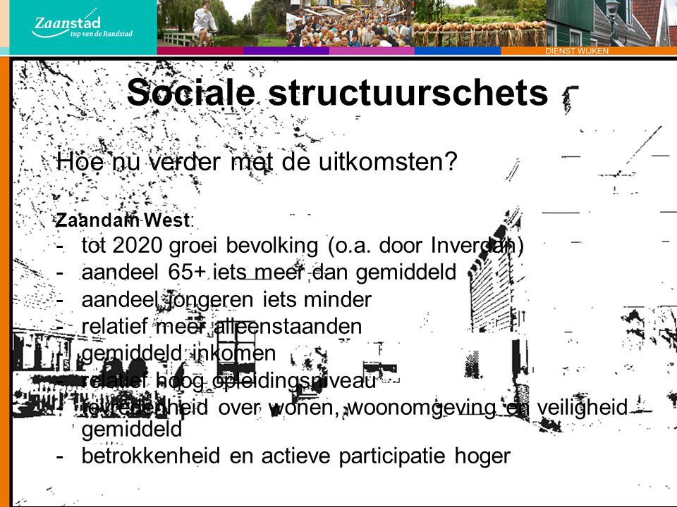 Sociale structuurschets