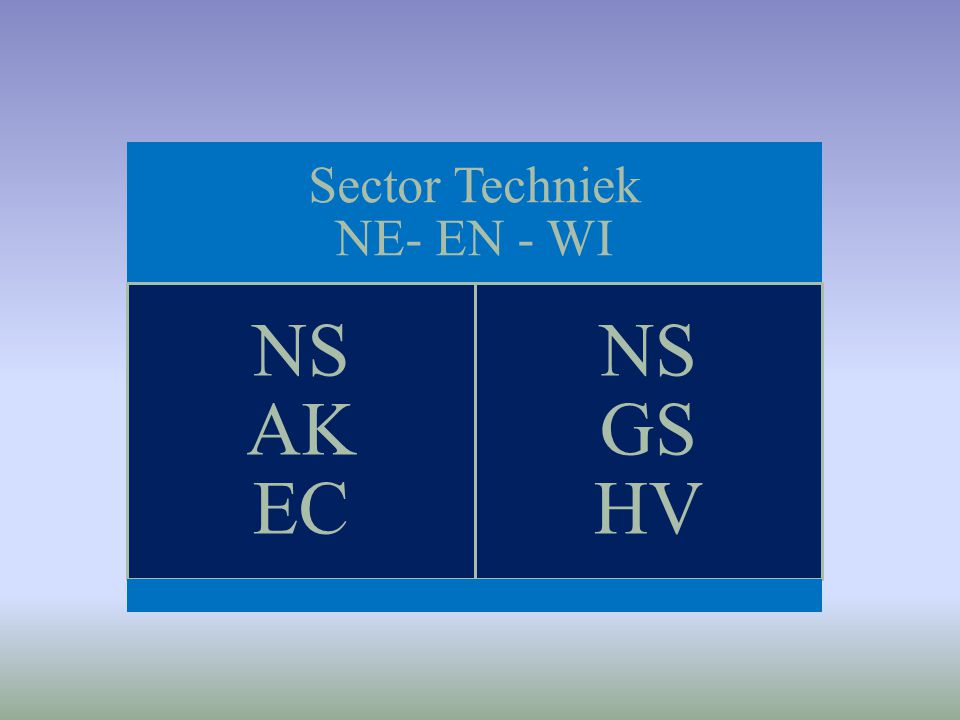 Sector Techniek NE- EN - WI