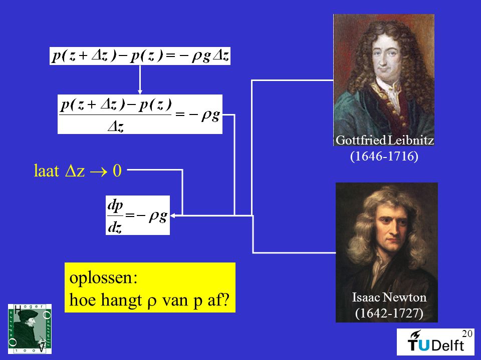 laat Dz  0 oplossen: hoe hangt r van p af Gottfried Leibnitz