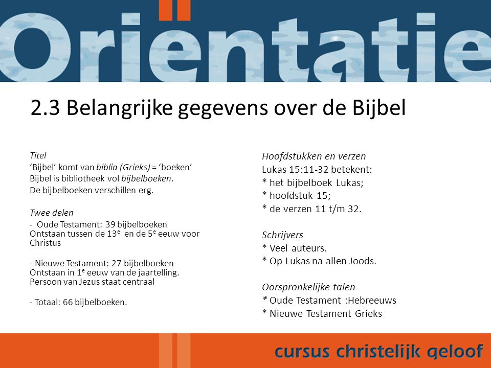 Welp Deel 2 De Bijbel. - ppt download LV-25