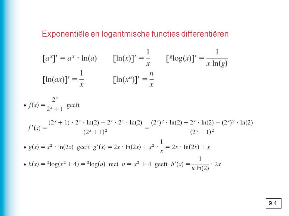 Exponentiële en logaritmische functies differentiëren