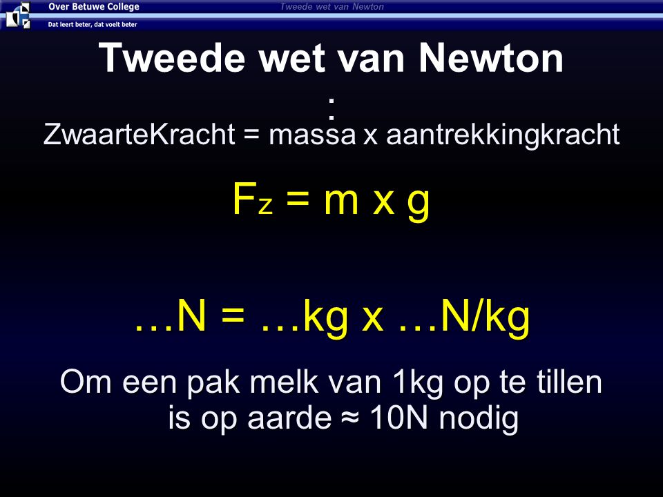 Fz = m x g …N = …kg x …N/kg Tweede wet van Newton :