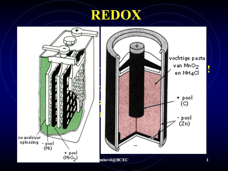 REDOX Wat is redox Redox-chemie zijn processen waarbij overdracht van elektronen plaats vindt !
