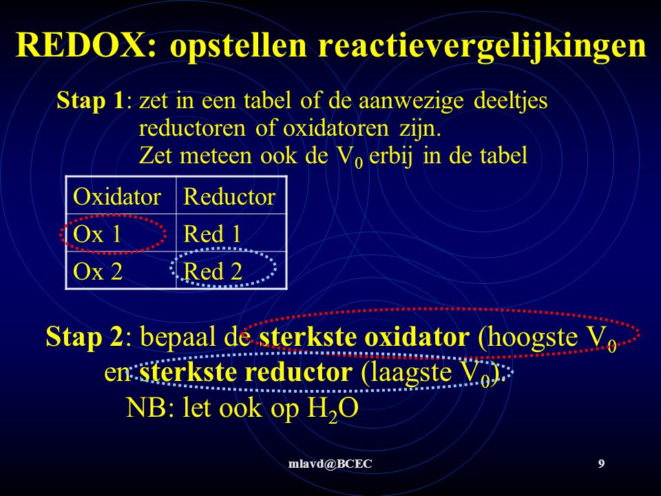 REDOX: opstellen reactievergelijkingen