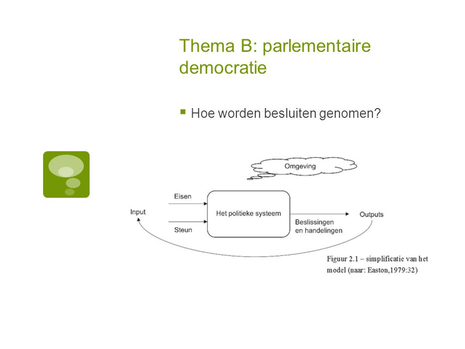 Thema B: parlementaire democratie