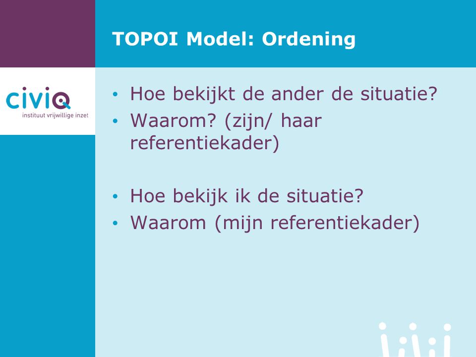 TOPOI Model: Ordening Hoe bekijkt de ander de situatie Waarom (zijn/ haar referentiekader) Hoe bekijk ik de situatie