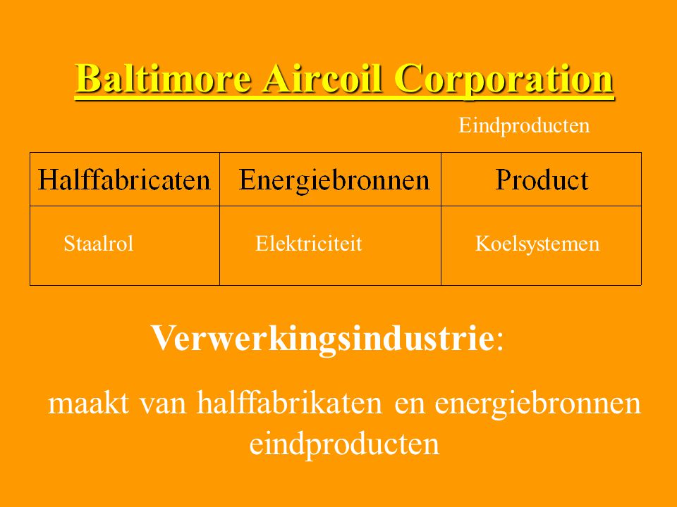 Baltimore Aircoil Corporation