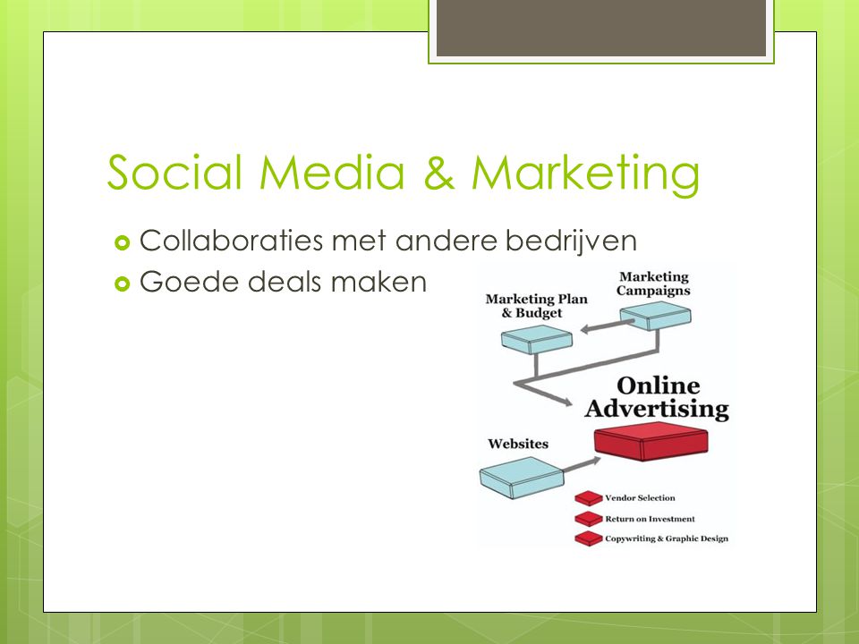 Social Media & Marketing