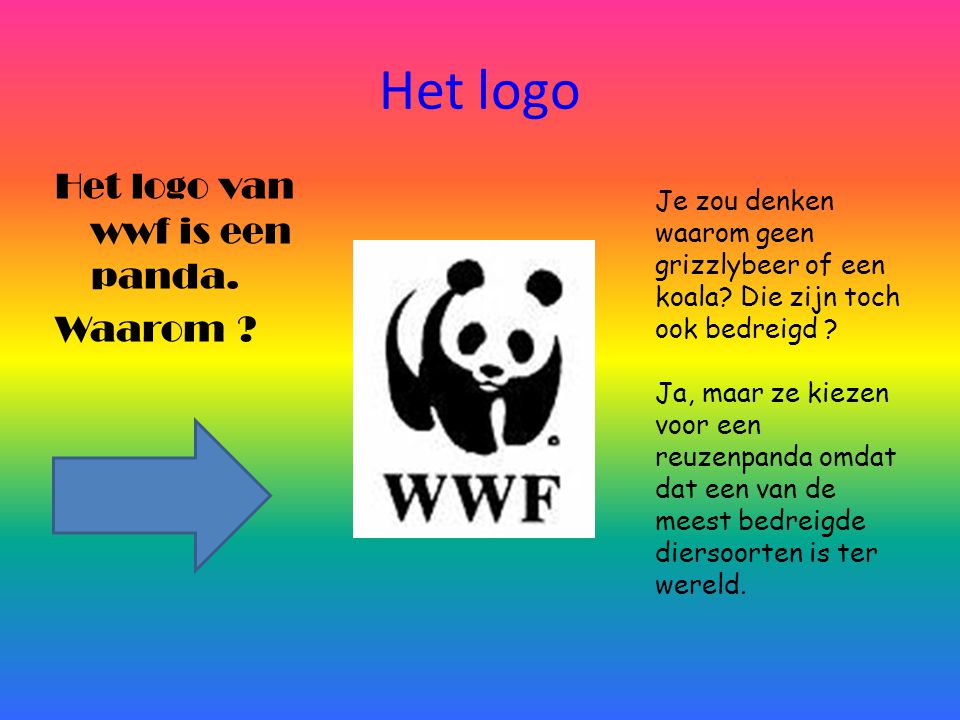Het logo Het logo van wwf is een panda. Waarom