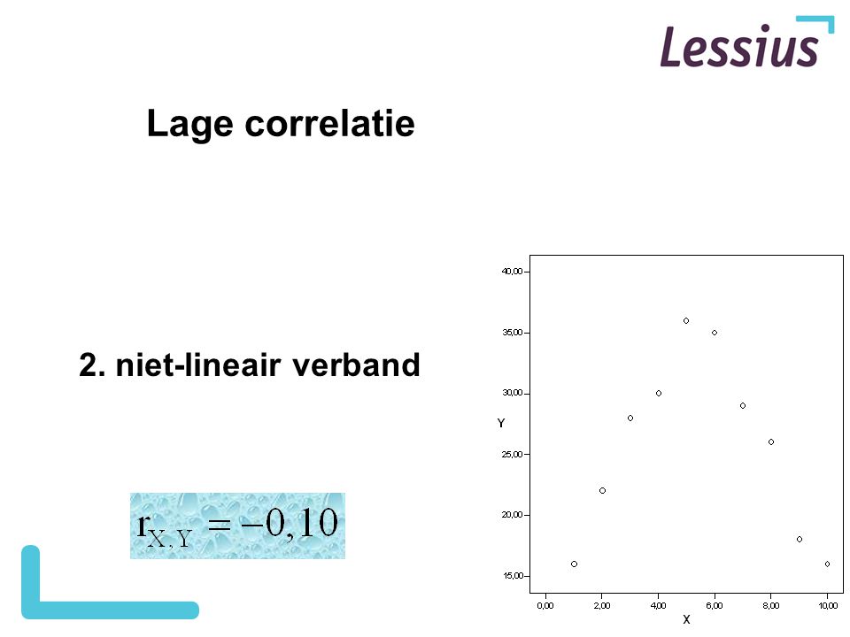 Lage correlatie 2. niet-lineair verband