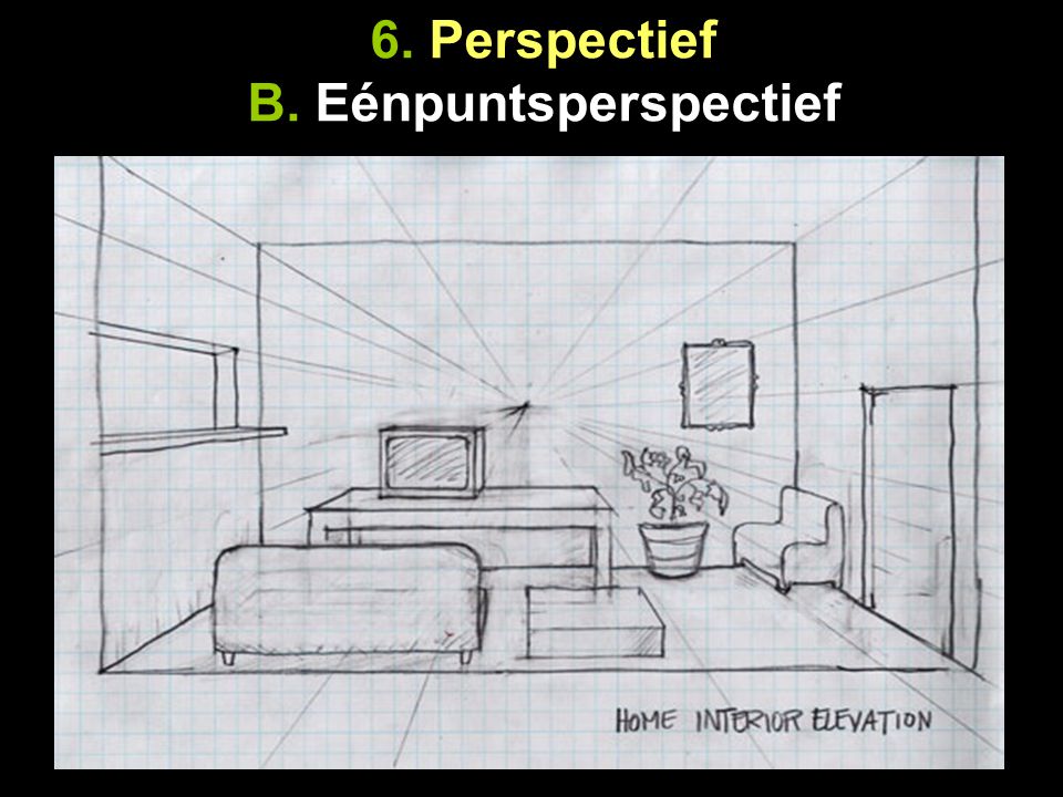6. Perspectief B. Eénpuntsperspectief