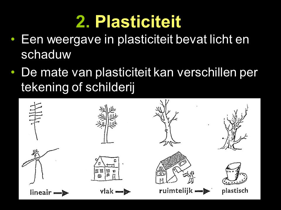 2. Plasticiteit Een weergave in plasticiteit bevat licht en schaduw