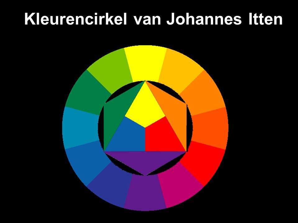Kleurencirkel van Johannes Itten
