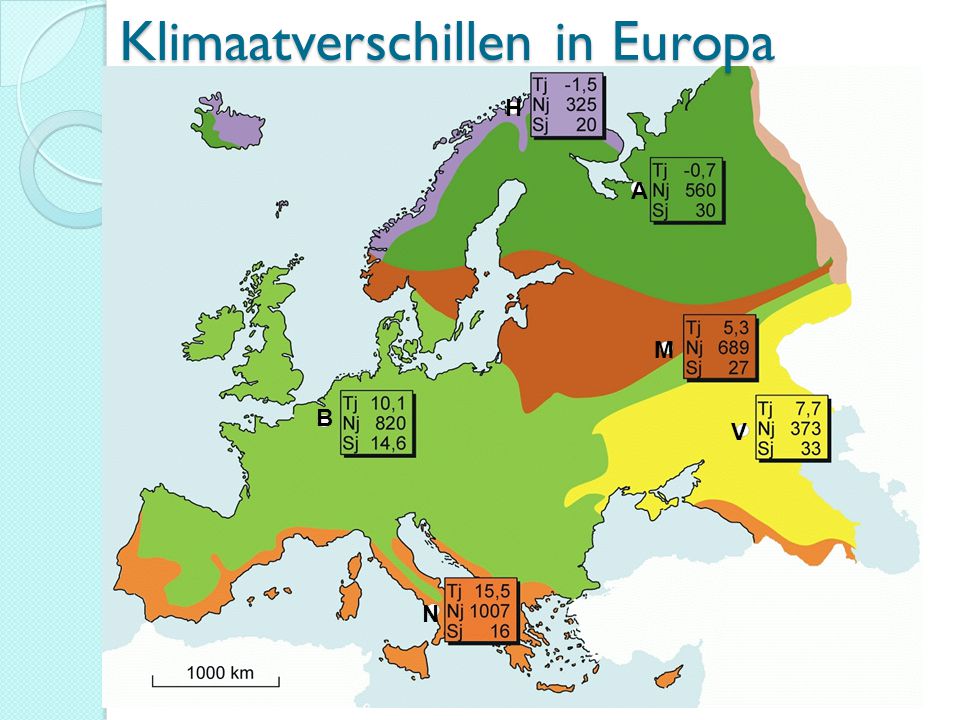 Klimaatverschillen in Europa