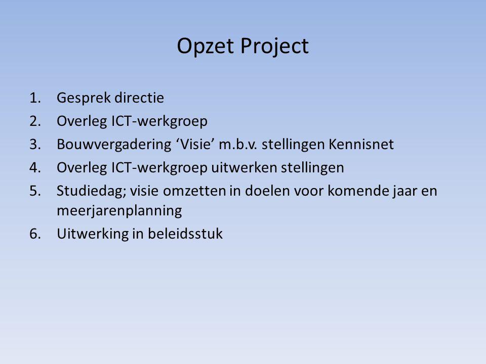 Opzet Project Gesprek directie Overleg ICT-werkgroep