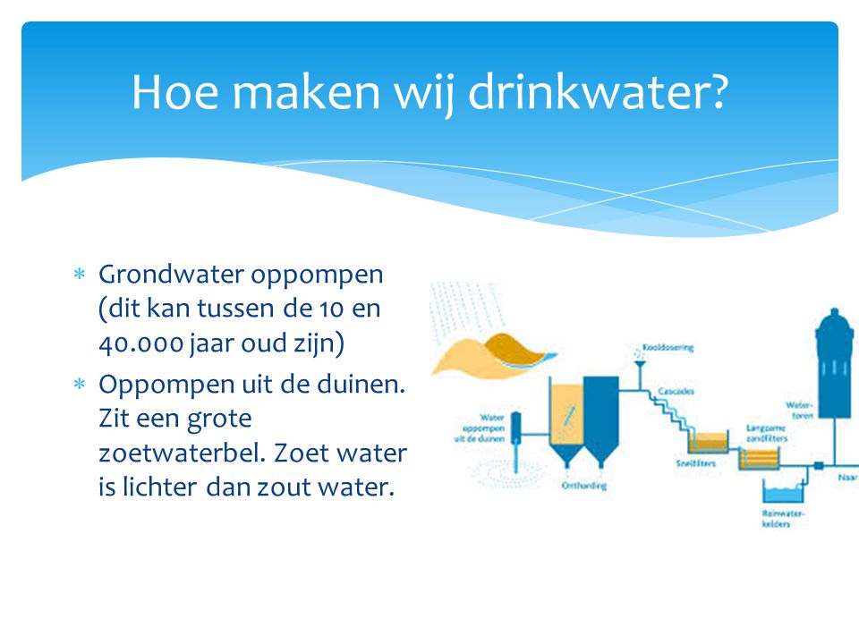 Hoe maken wij drinkwater
