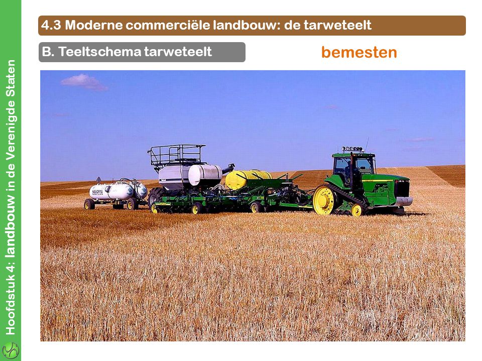 bemesten 4.3 Moderne commerciële landbouw: de tarweteelt