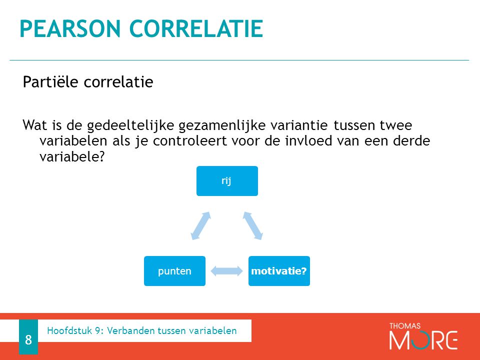 Pearson correlatie Partiële correlatie