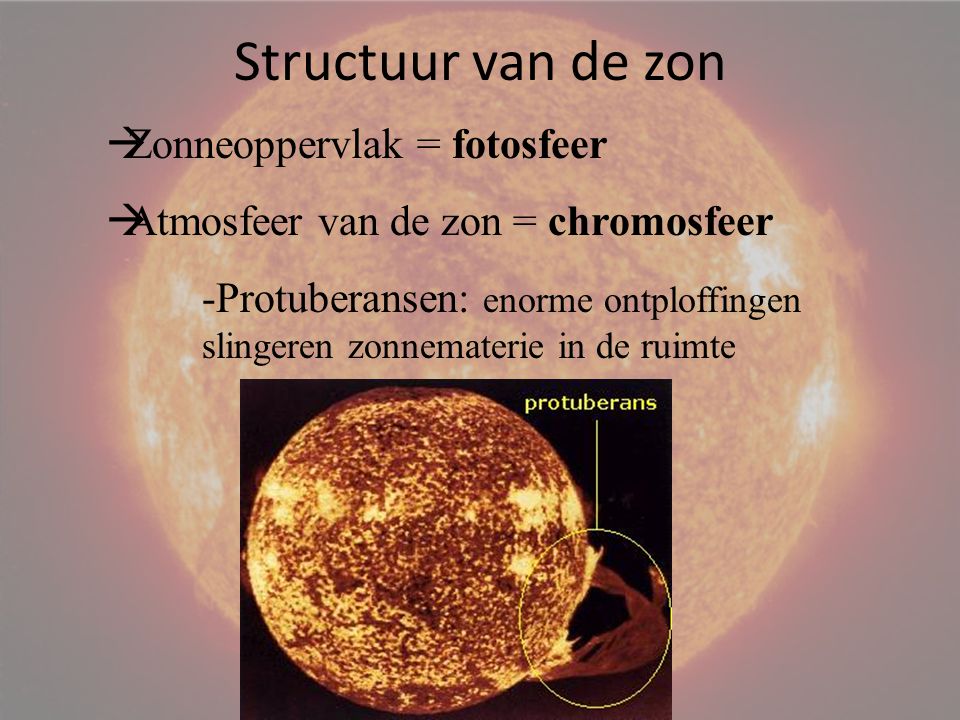 Structuur van de zon Zonneoppervlak = fotosfeer