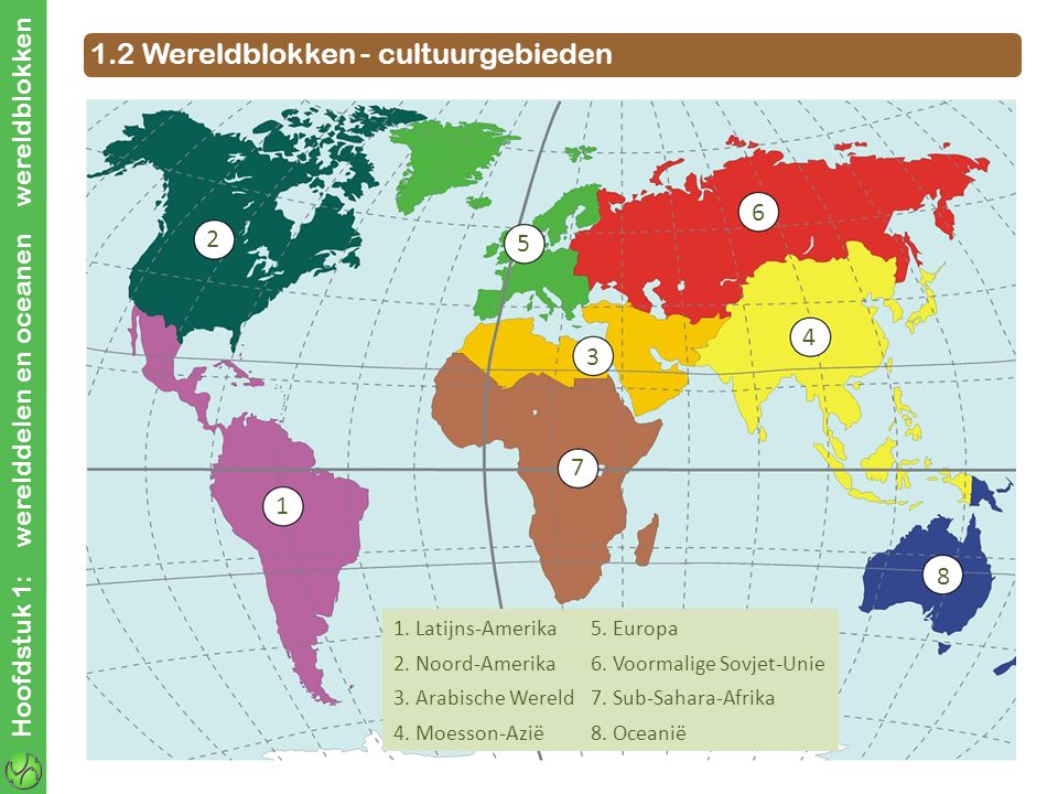 1.2 Wereldblokken - cultuurgebieden