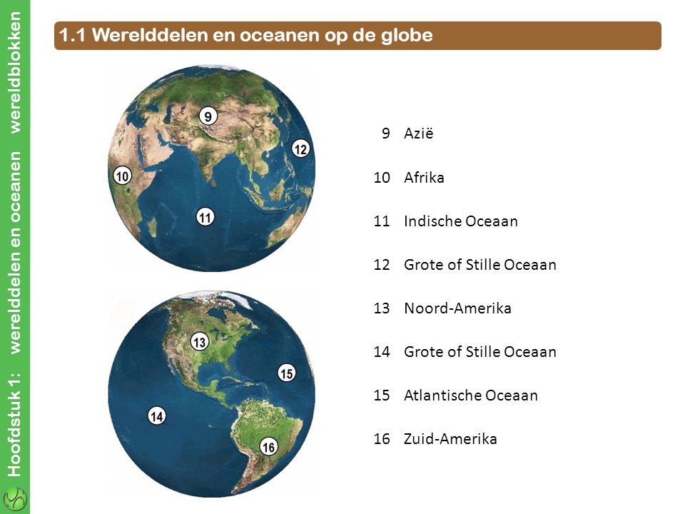 1.1 Werelddelen en oceanen op de globe