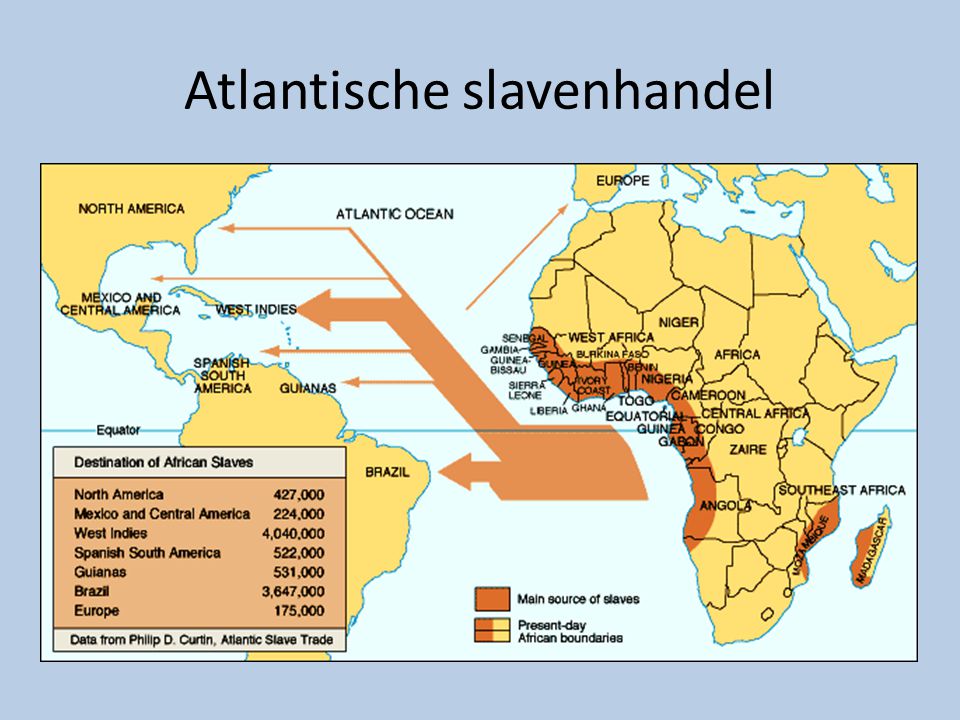Atlantische slavenhandel